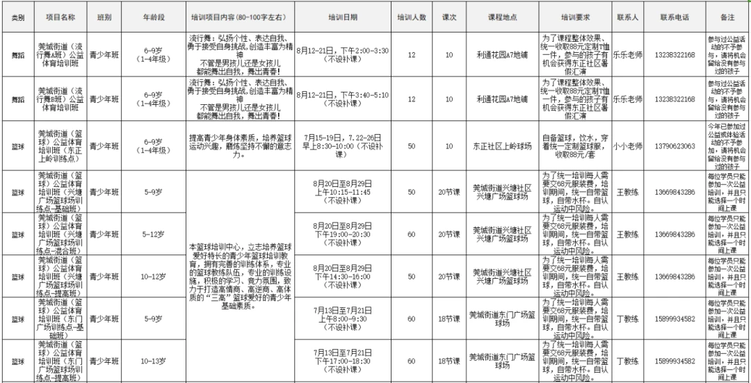 业余篮球爱好者在哪里可以找到表演赛资源_2